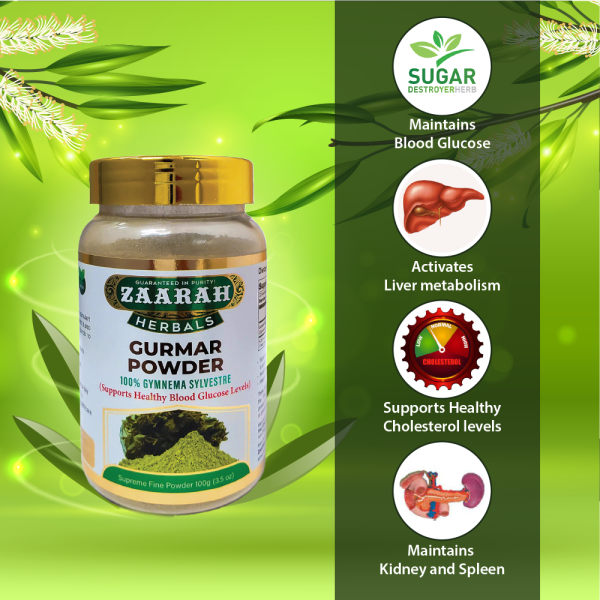 Gurmar Powder-Benefits